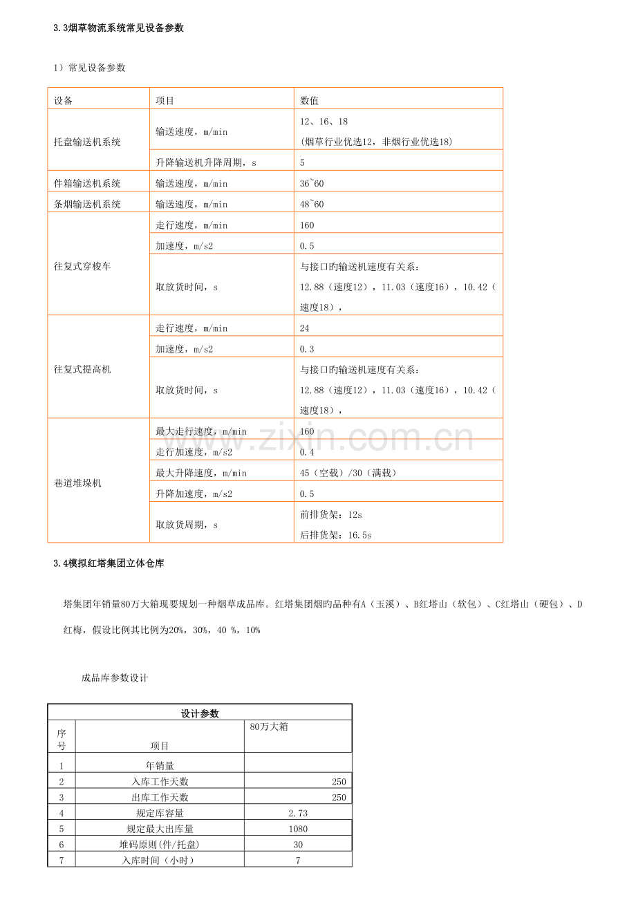 系统建模与仿真课程设计实训指导书模板.doc_第3页