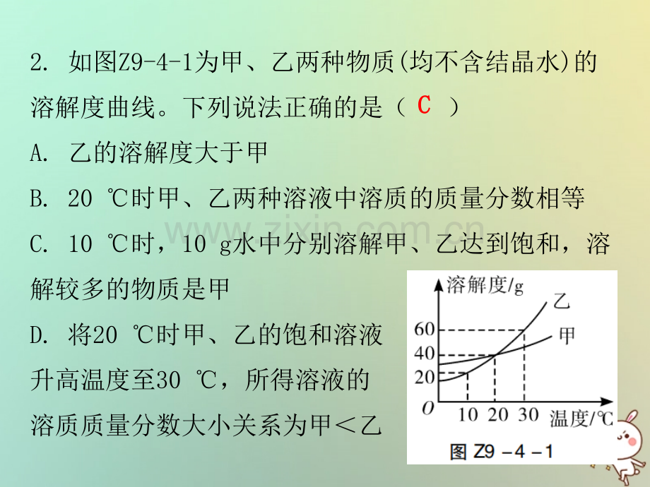 2018秋九年级化学下册期末复习精炼溶液专题四溶解新版新人教版.pptx_第2页