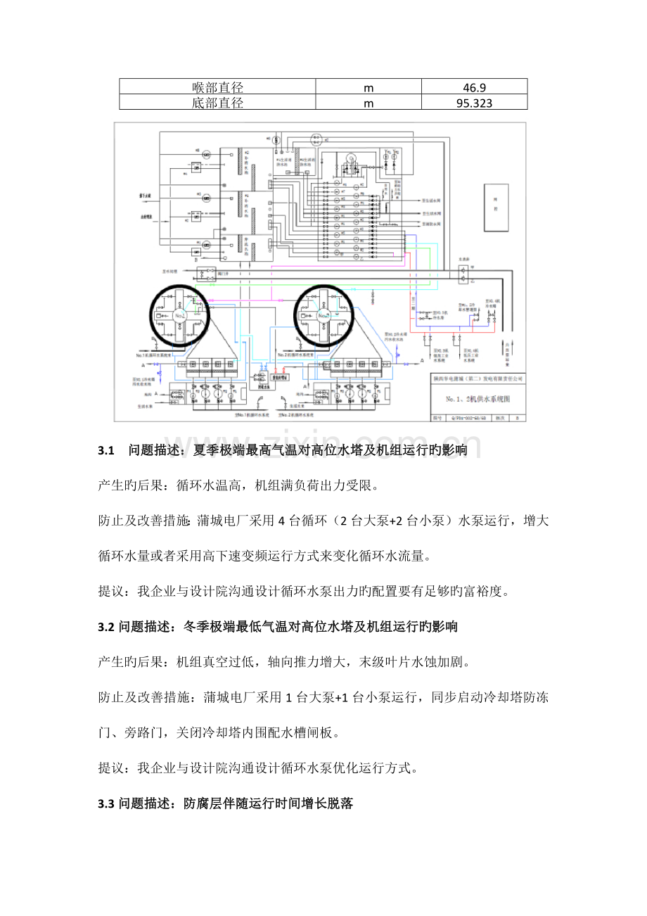 陕西蒲城高位收水水塔调研报告.docx_第3页