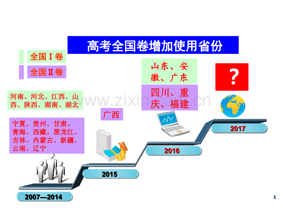 2016高考有机化学复习策略总结.pptx_第1页