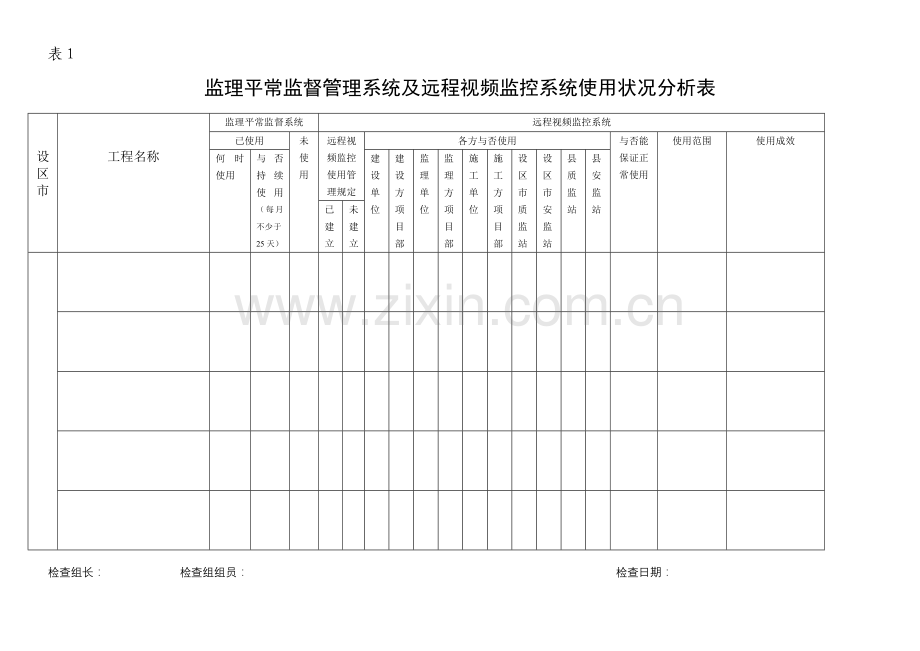 监理日常监督管理系统及远程视频监控系统使用情况检查表.doc_第1页