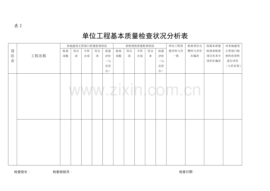 监理日常监督管理系统及远程视频监控系统使用情况检查表.doc_第2页