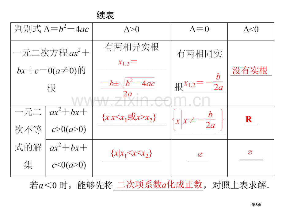 能将分式不等式转化成整式不等式要明确方程的市公开课金奖市赛课一等奖课件.pptx_第3页