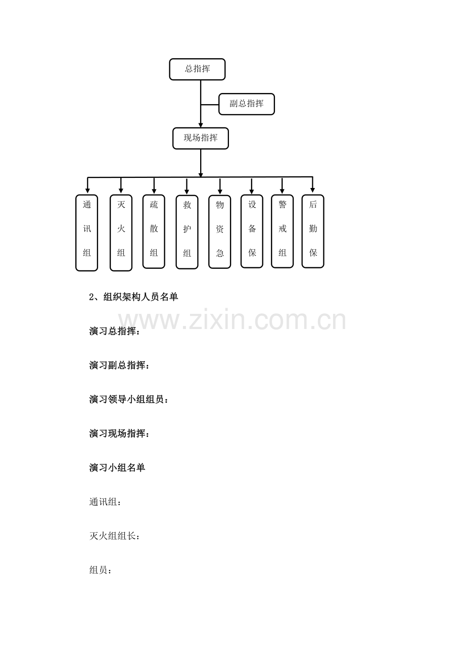 直升机管理处消防应急演练方案.doc_第3页