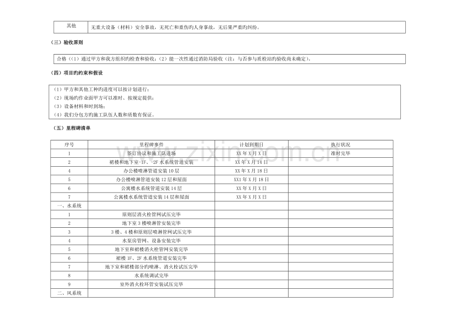 项目消防工程项目施工设备安装计划模板.doc_第2页