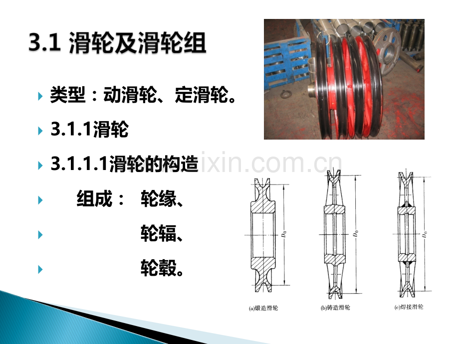 3卷绕装置解析.pptx_第1页