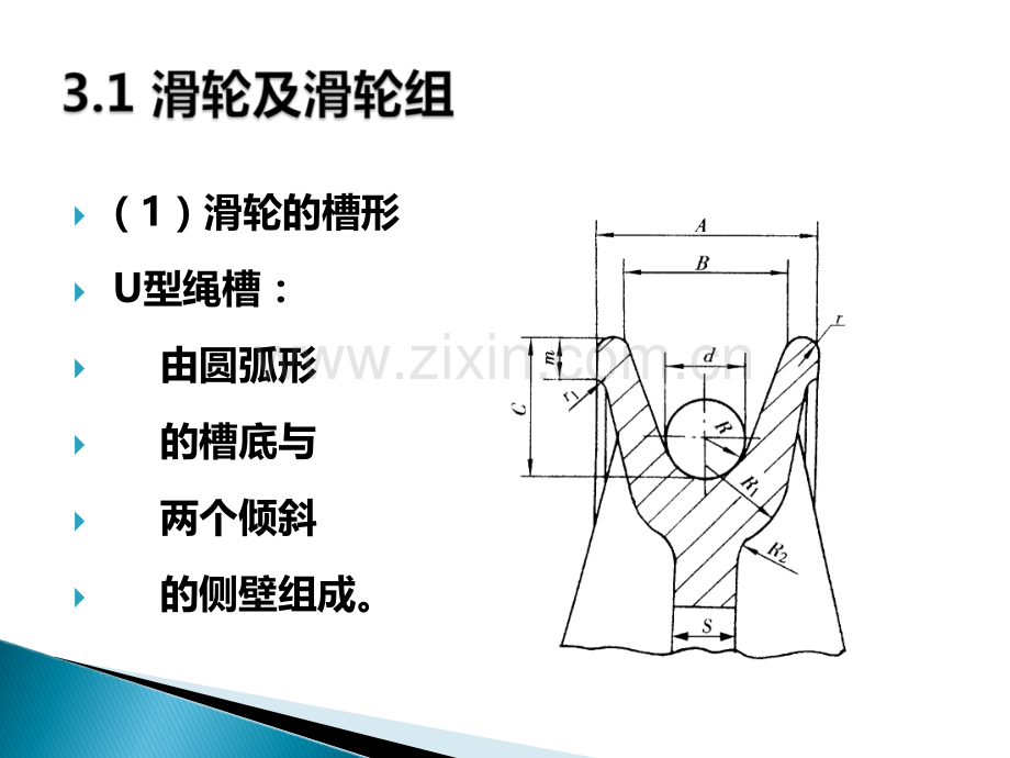 3卷绕装置解析.pptx_第2页