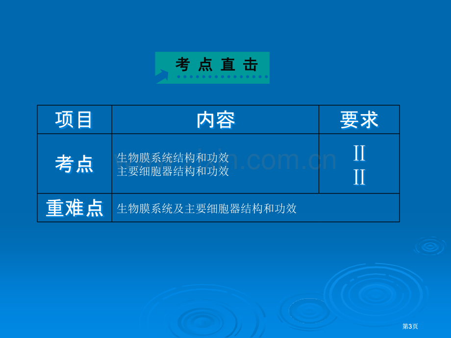 走向高考生物人教实验版高考一轮总复习细胞质与生物膜系统公开课一等奖优质课大赛微课获奖课件.pptx_第3页