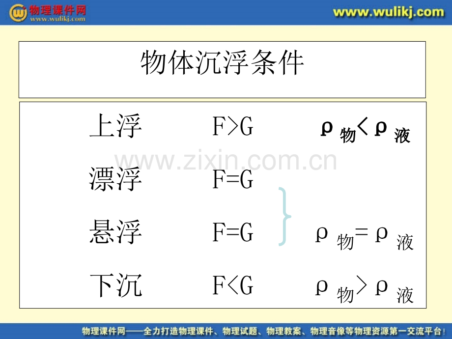 146浮力利用-PPT课件.pptx_第1页