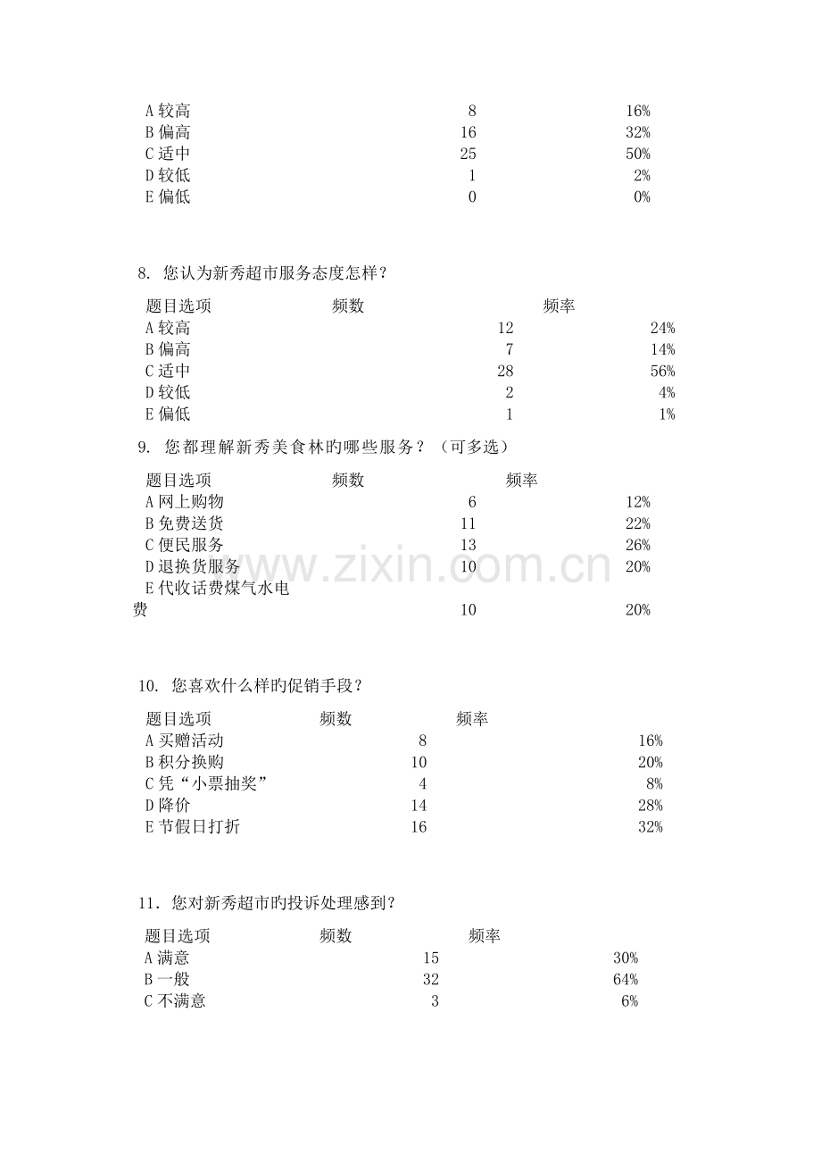 超市顾客满意度调查报告.doc_第3页