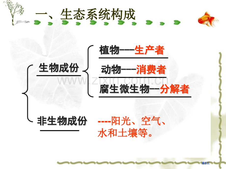 生物和环境是统一体公开课一等奖优质课大赛微课获奖课件.pptx_第3页