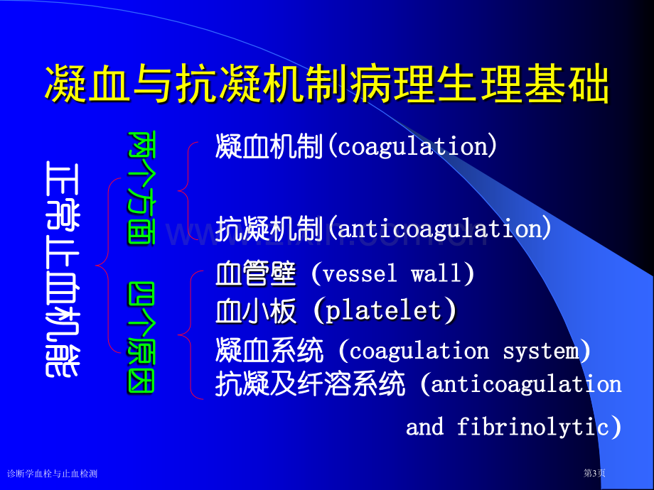 诊断学血栓与止血检测专家讲座.pptx_第3页