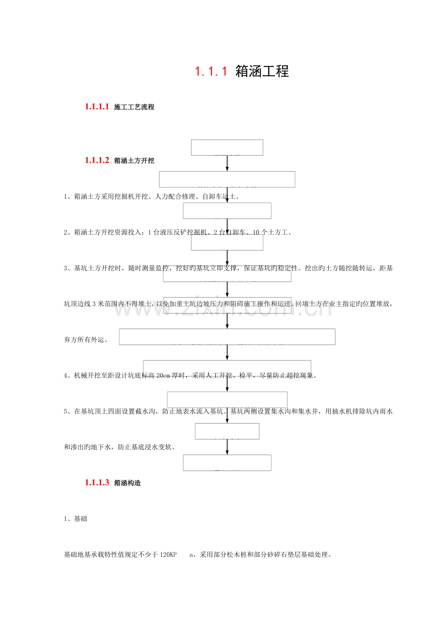 箱涵工程模板.doc_第1页