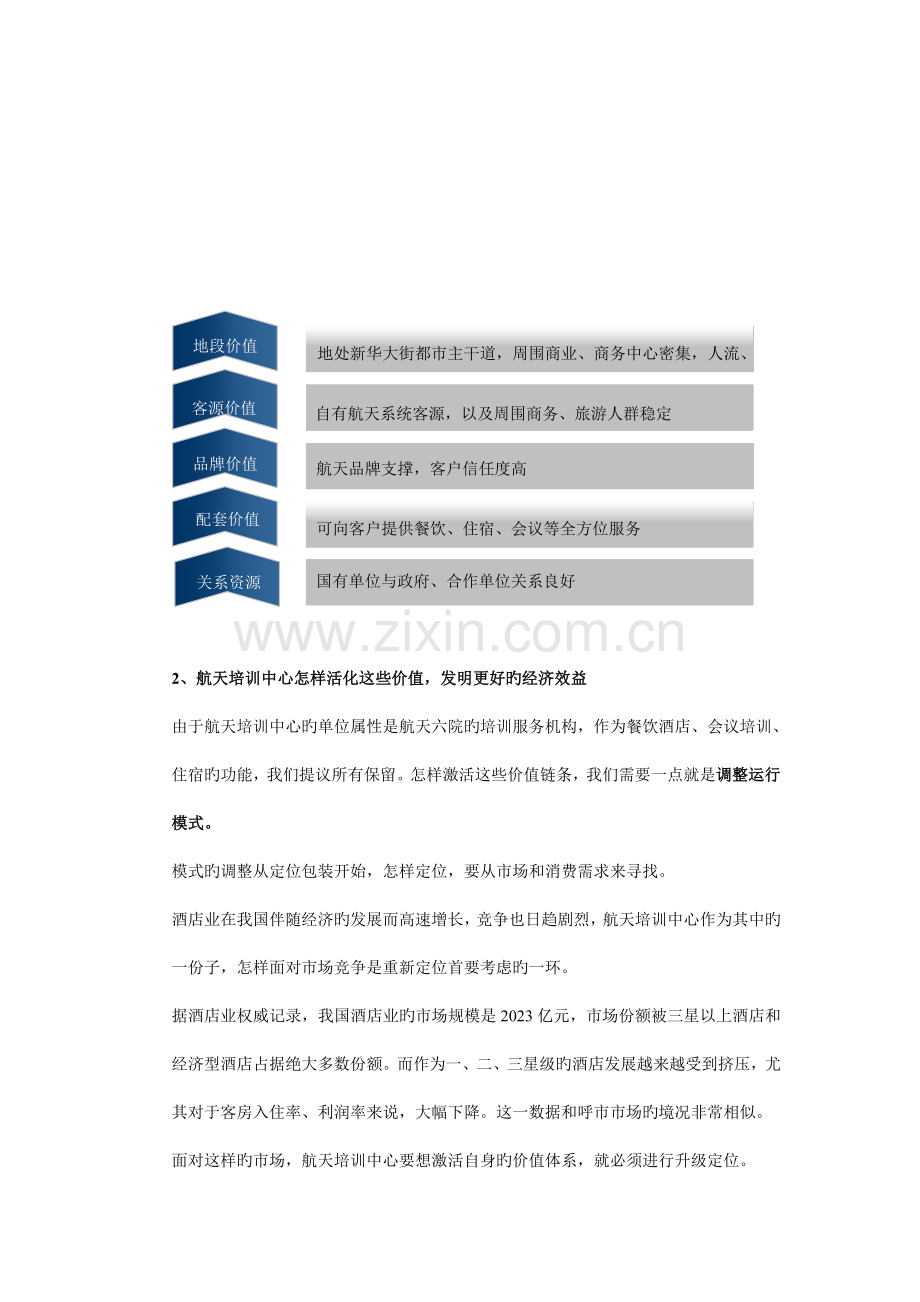 航天假日酒店可行性报告框架方案.doc_第2页