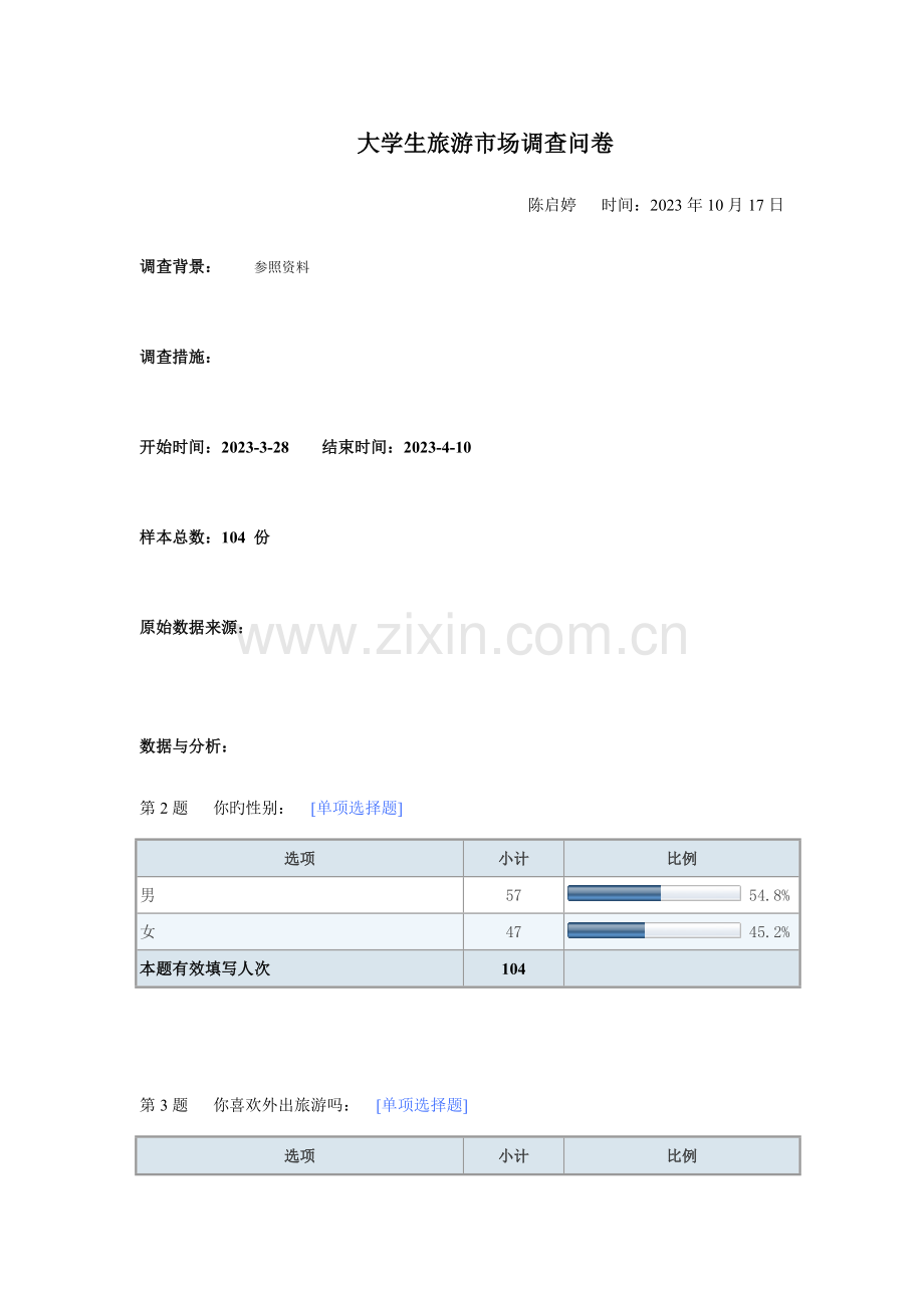 调查报告大学生旅游消费.doc_第1页