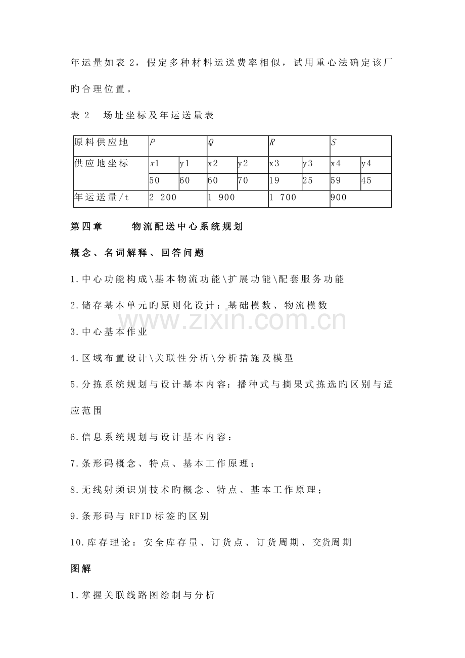 自动化立体仓库规划设计总复习.doc_第3页