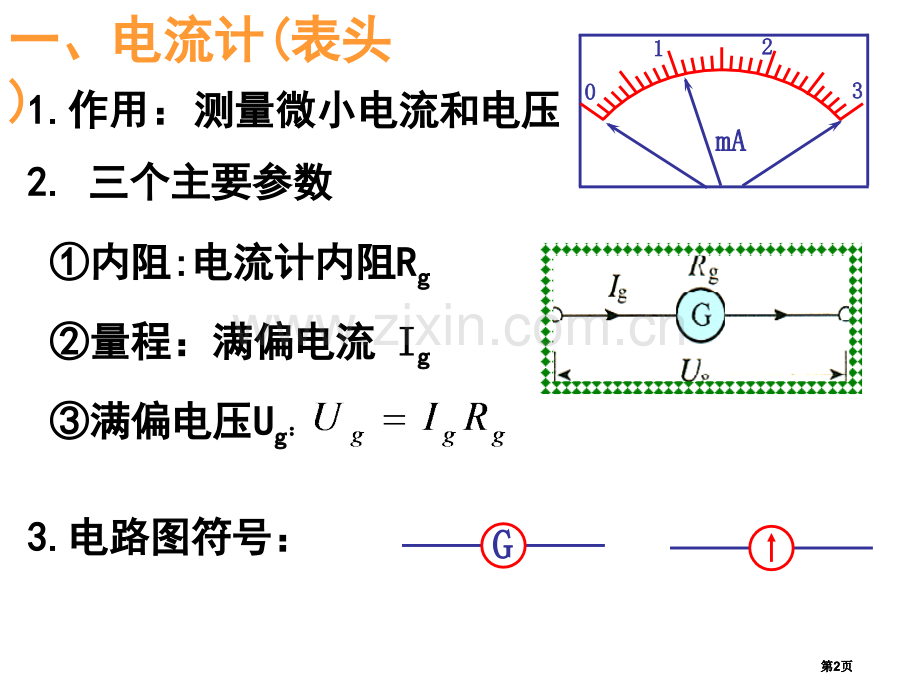 山东省冠县武训高级中学高三物理复习电流表的改装公开课一等奖优质课大赛微课获奖课件.pptx_第2页