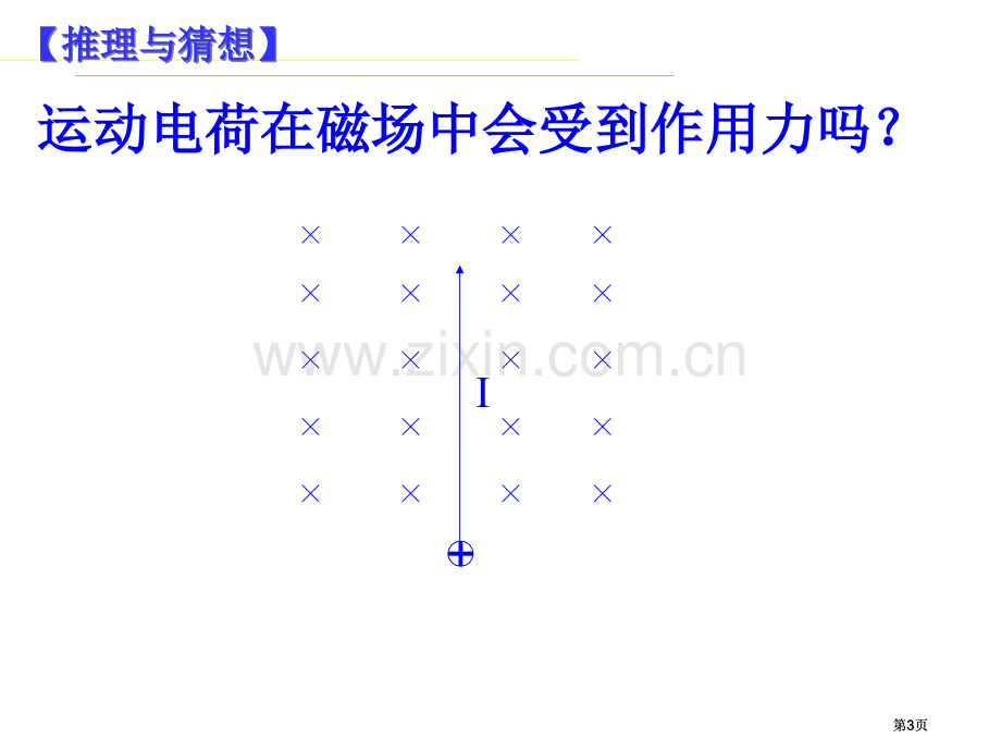 高二物理磁场对电荷运动公开课一等奖优质课大赛微课获奖课件.pptx_第3页