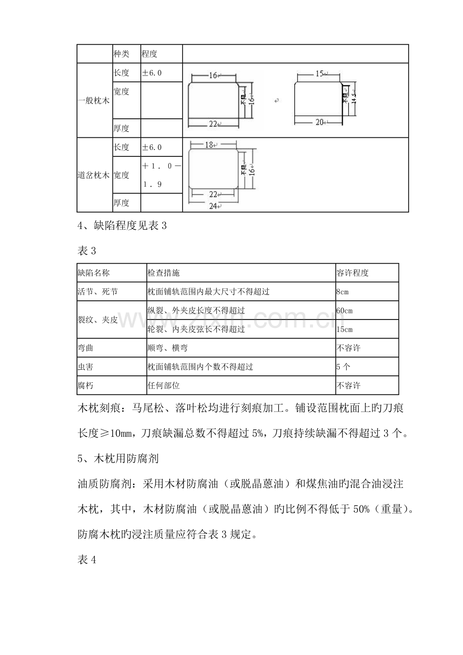 轨枕技术标准.docx_第3页