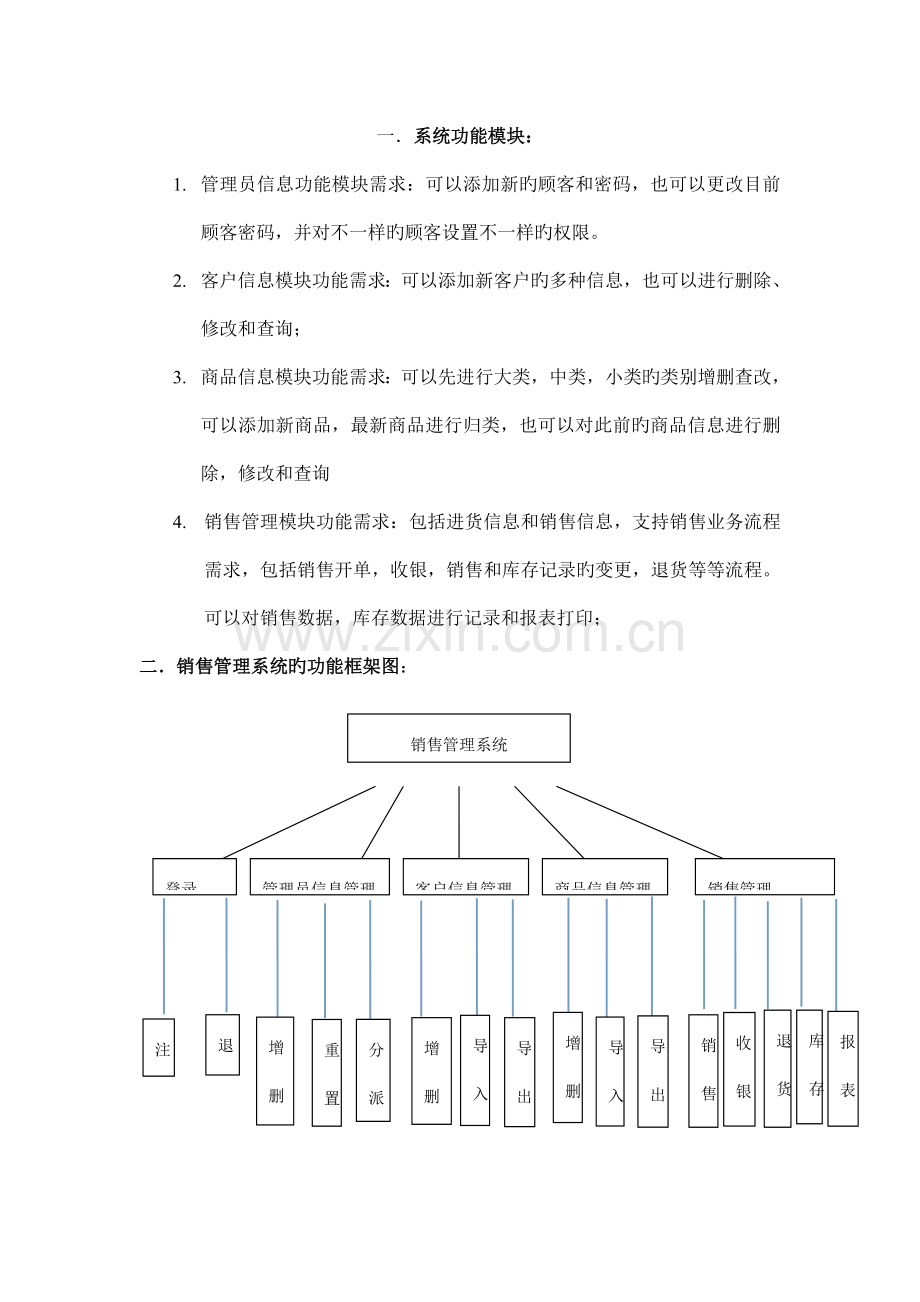 销售管理系统软件架构设计.doc_第1页