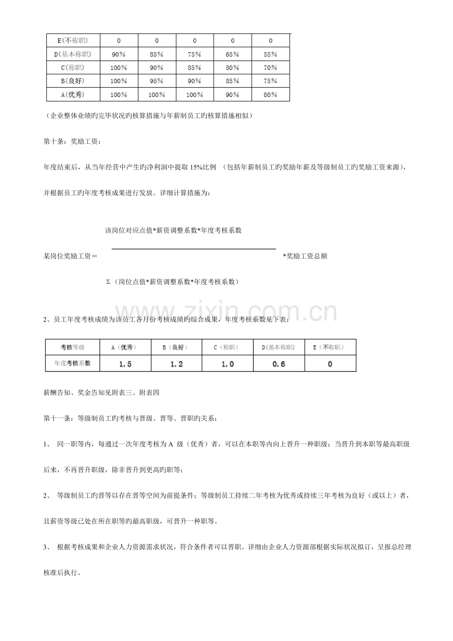 等级薪酬管理制度.doc_第3页