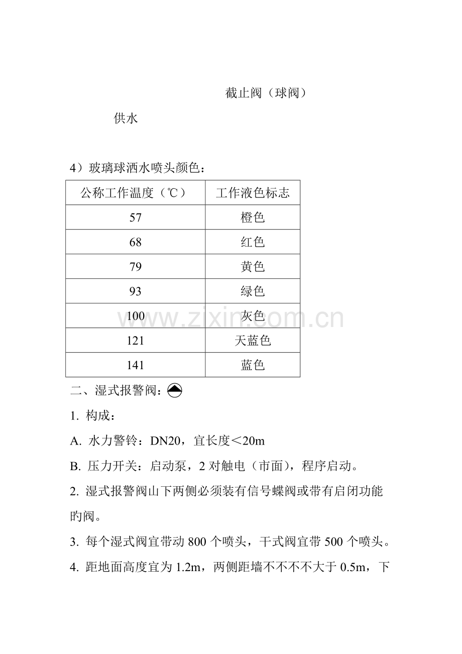 消防工程预算教程.doc_第2页