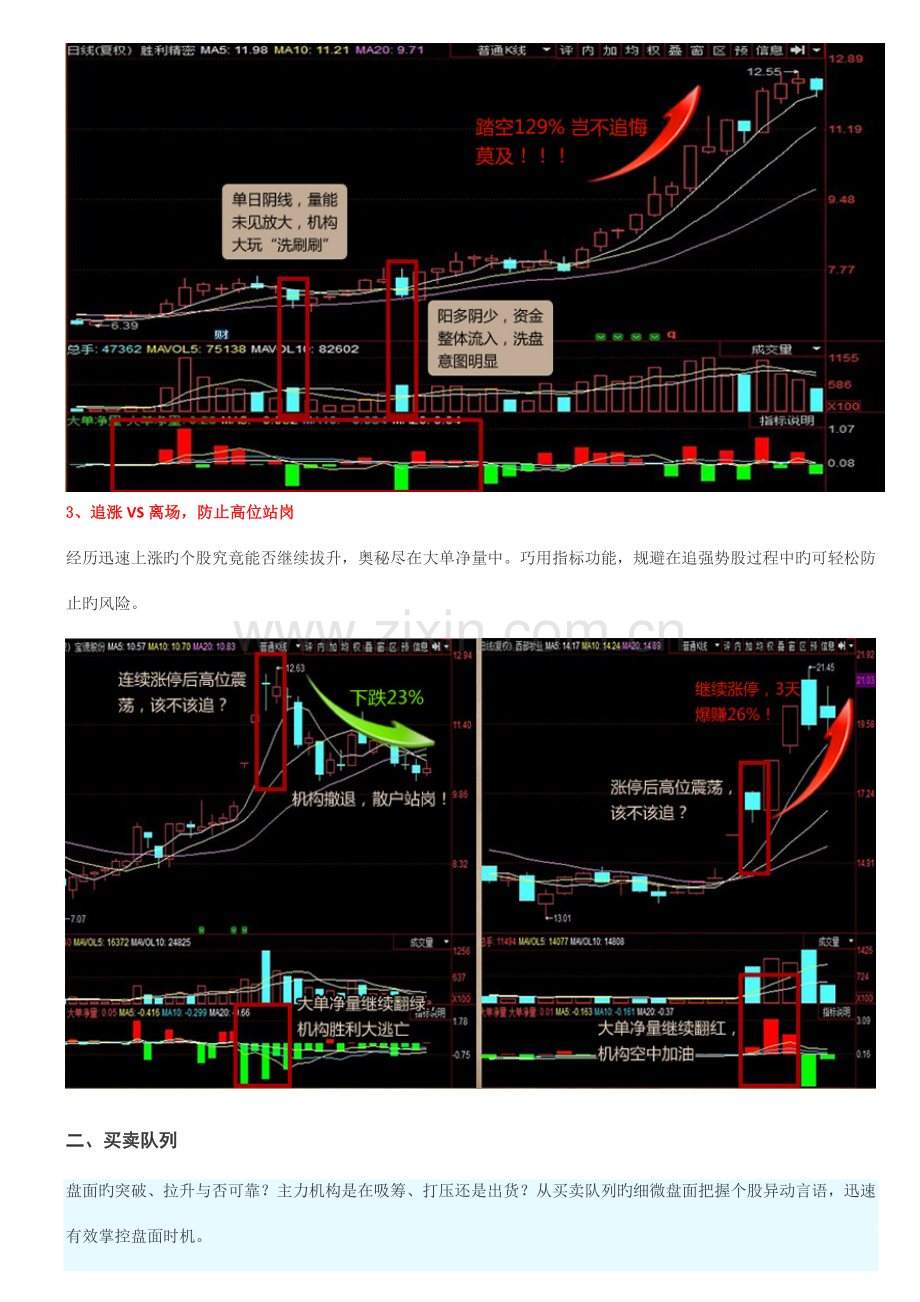 盘口使用手册.doc_第3页