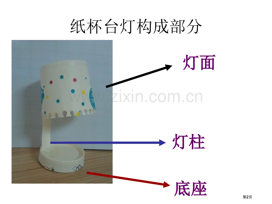 小学美术纸杯台灯设计公开课一等奖优质课大赛微课获奖课件.pptx_第2页