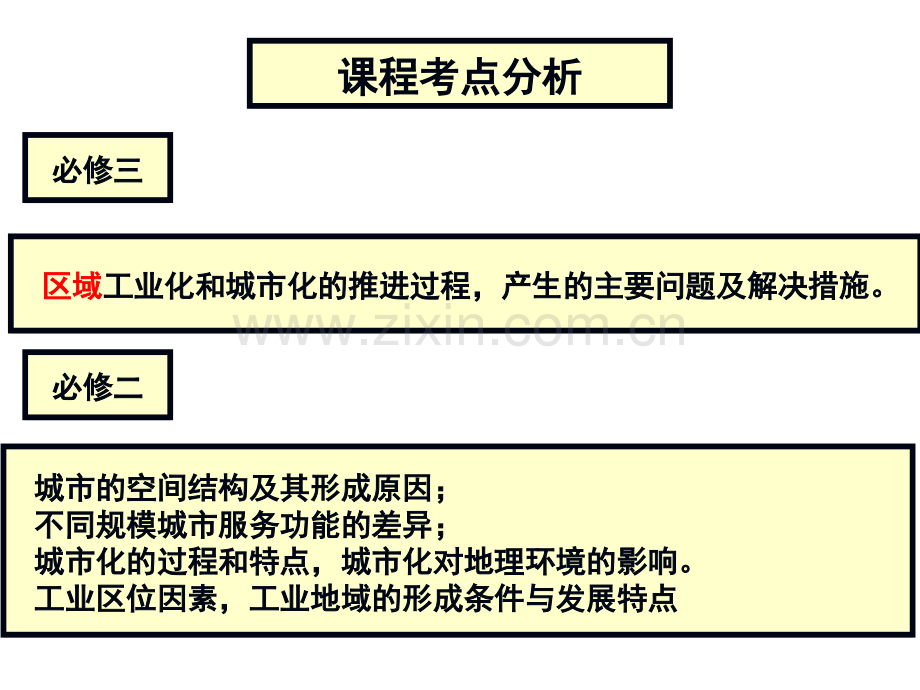 2017高考第一轮复习——区域工业化与城市化资料.pptx_第2页