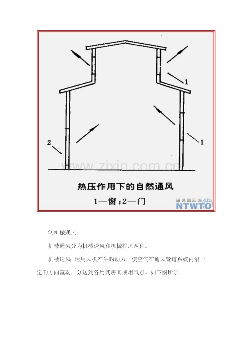 通风空调工程施工图预算通风安装工程量计算要点.doc_第2页