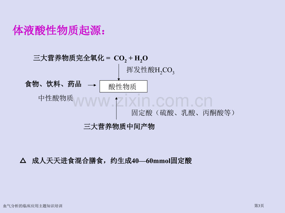 血气分析的临床应用主题知识培训专家讲座.pptx_第3页