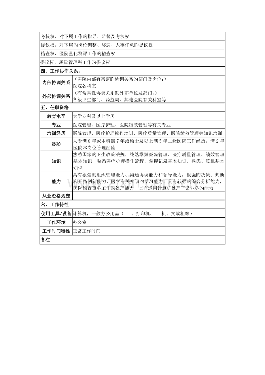 质量管理科副科长岗位说明书.doc_第2页