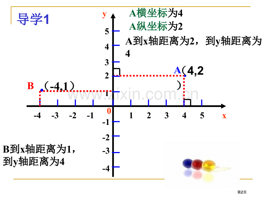 用坐标求三角形的面积公开课一等奖优质课大赛微课获奖课件.pptx_第2页