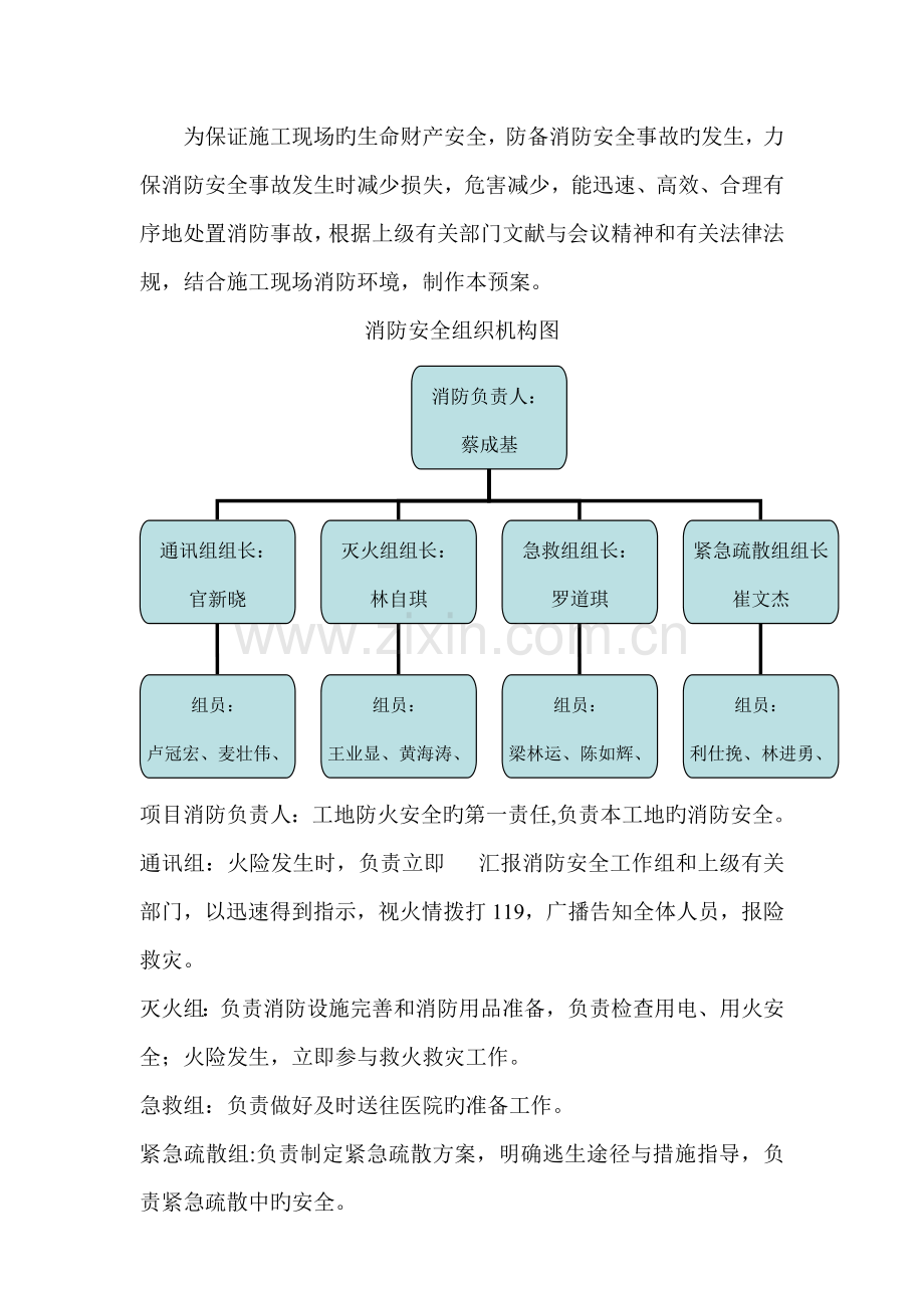 消防组织机构图.doc_第1页