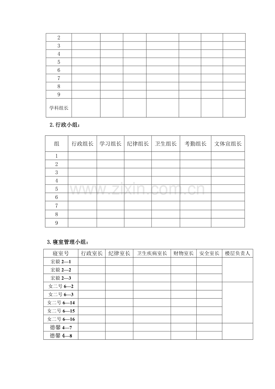 泸县五中高班学生自主管理教育改革实施方案.doc_第2页