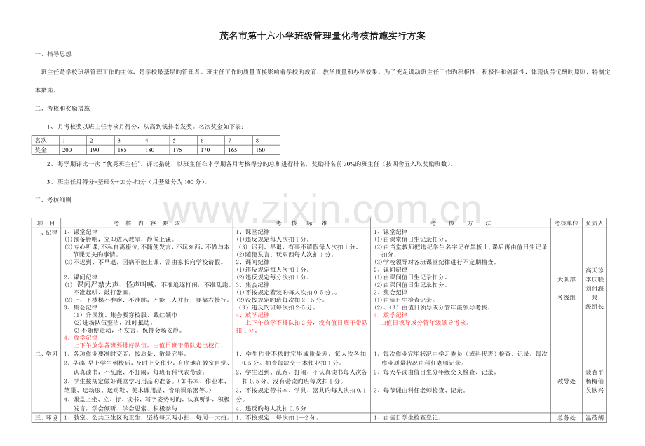 班风评比实施细则.doc_第1页