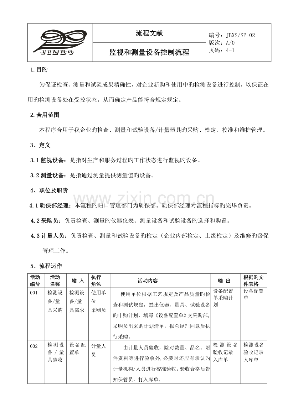 监视和测量设备控制流程.doc_第1页