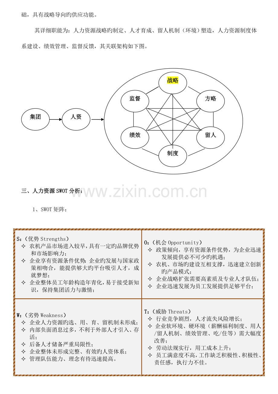 集团人力资源战略年规划书.doc_第2页