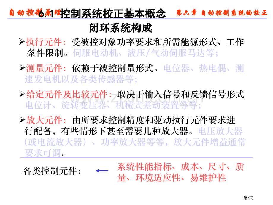 数学建模自动控制自动控制系统的校正公开课一等奖优质课大赛微课获奖课件.pptx_第2页