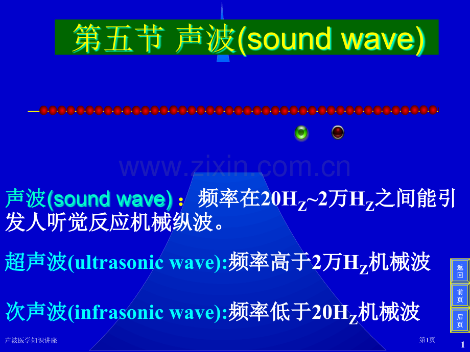 声波医学知识讲座专家讲座.pptx_第1页