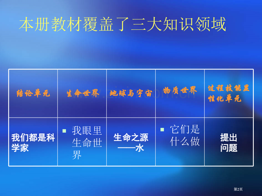 苏教版科学三年级上册教材分析市公开课金奖市赛课一等奖课件.pptx_第2页