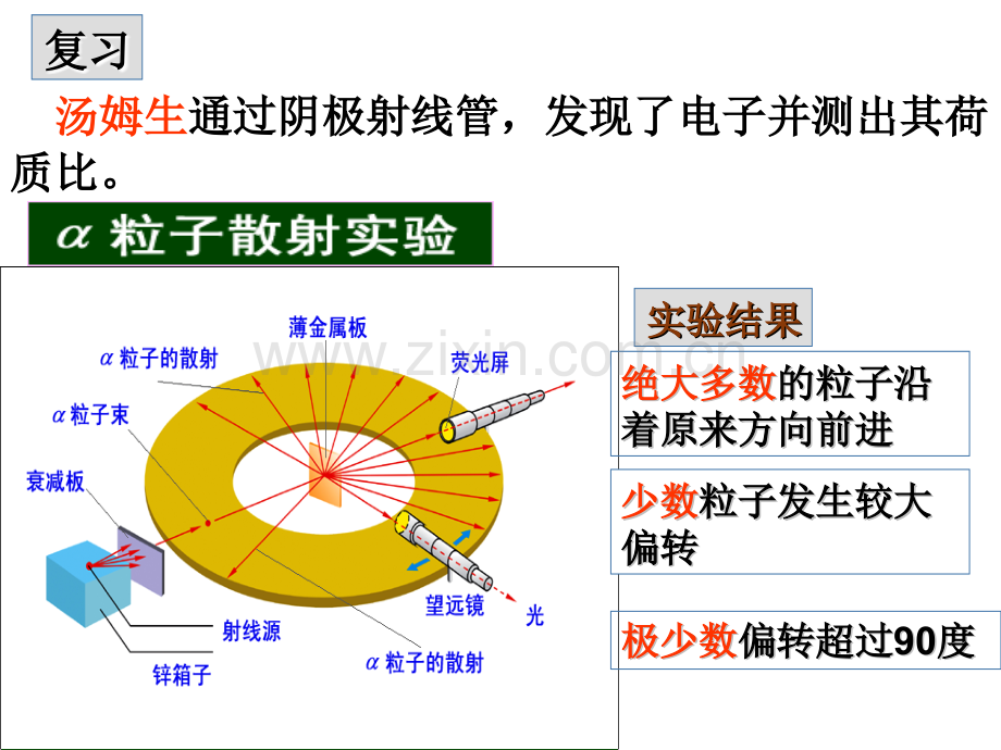 183氢原子光谱修改.pptx_第1页