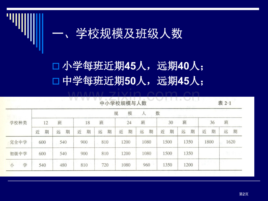 教学楼设计公开课一等奖优质课大赛微课获奖课件.pptx_第2页