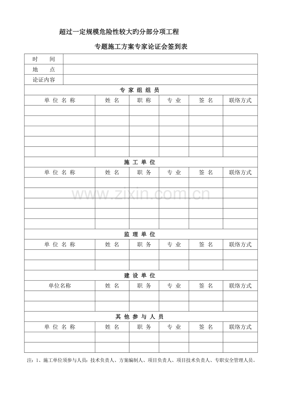 超过一定规模危险性较大的分部分项工程专项施工方案专家论证会签到表.doc_第1页