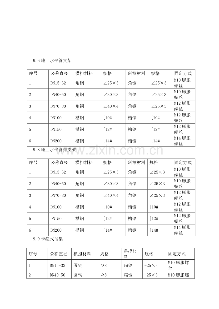 消防的自动喷淋系统的施工技术交底.doc_第3页