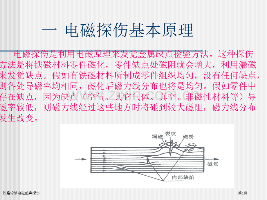 铁路轮轴电磁超声探伤.pptx_第1页