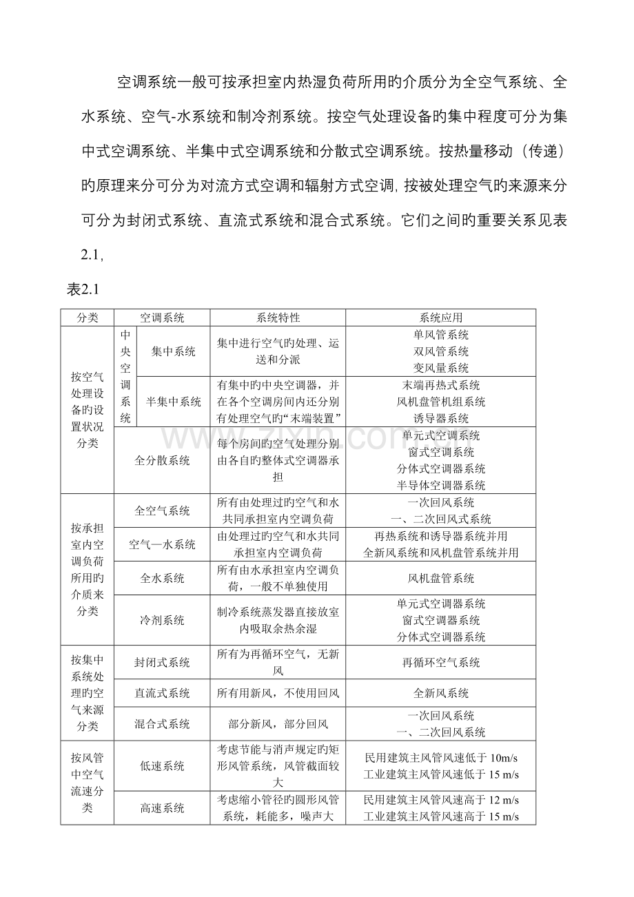 空调工程设计.doc_第3页