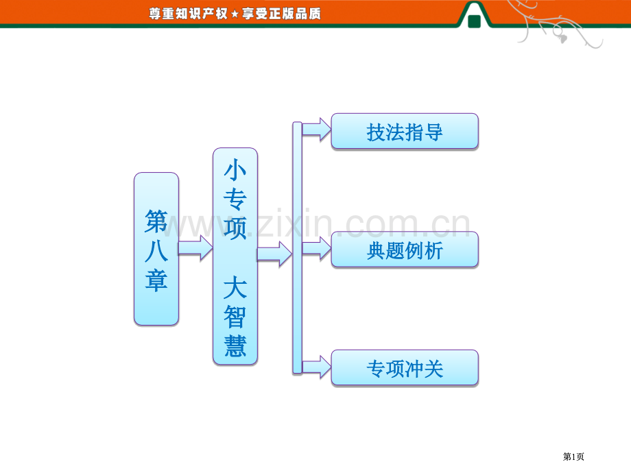 高中物理人教版小专题大智慧由温度变化引起的液柱移动问题分析公开课一等奖优质课大赛微课获奖课件.pptx_第1页