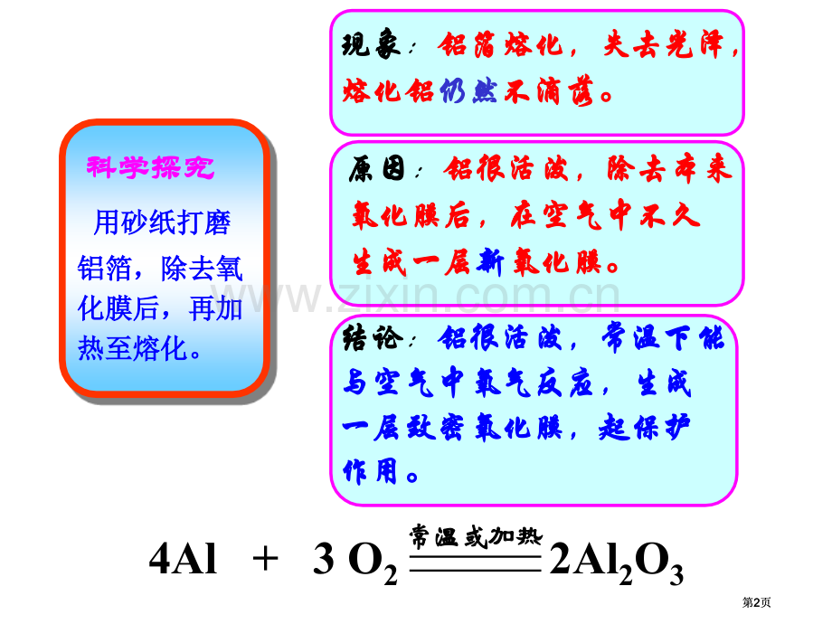 必修课时金属的化学性质公开课一等奖优质课大赛微课获奖课件.pptx_第2页