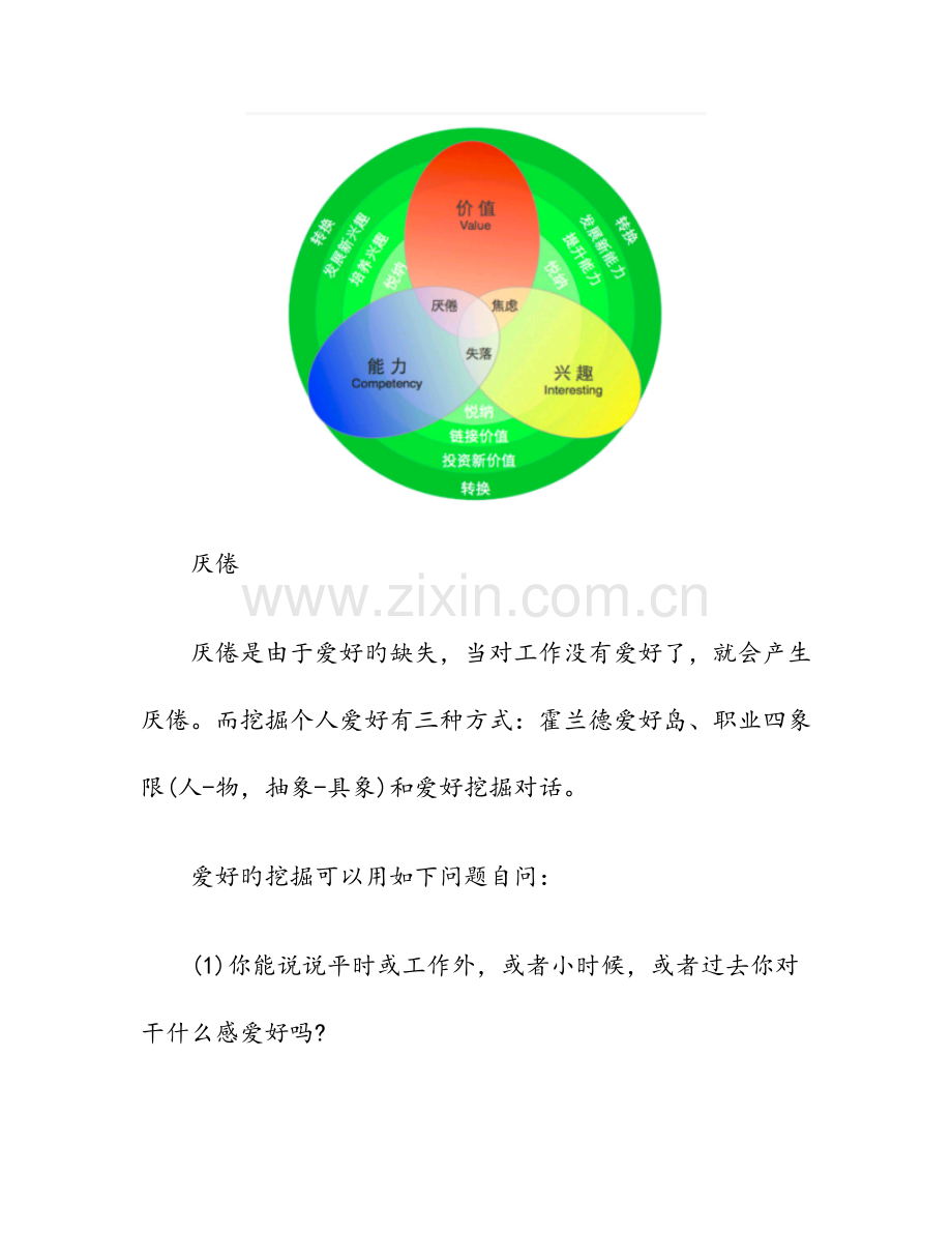 生涯规划工具三叶草模型.doc_第3页